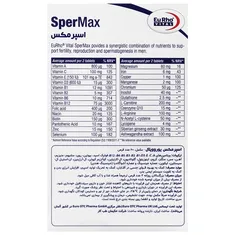 قرص اسپرمکس یوروویتال 60 عددی |  Eurhovital Spermax 60Tablets