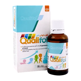 تصویر قطره کوالی فول دکتر گیل